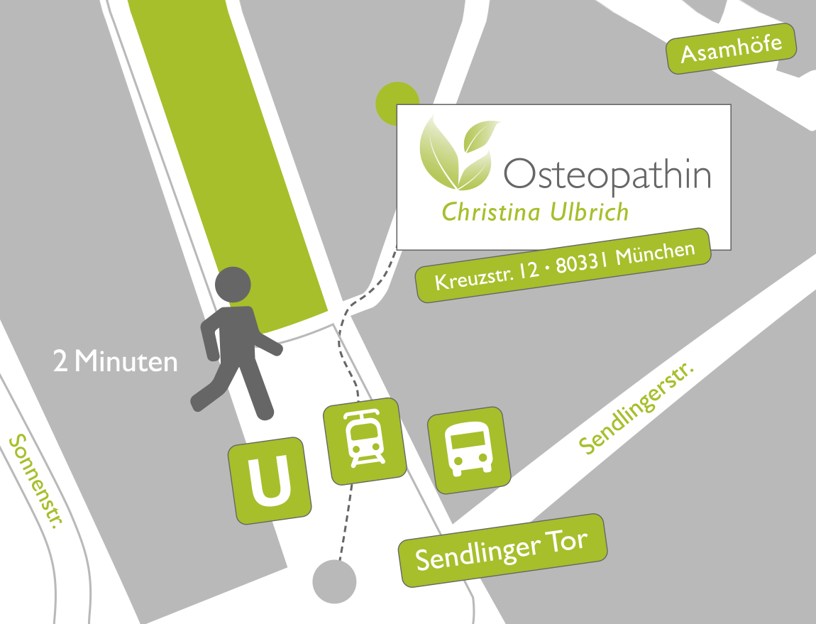 Anfahrt Osteopathin Ulbrich